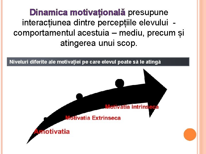 Dinamica motivațională presupune interacțiunea dintre percepțiile elevului - comportamentul acestuia – mediu, precum și