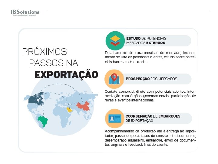 Próximos passos: Estudo de potenciais mercados externos – detalhamento de características do mercado, levantamento