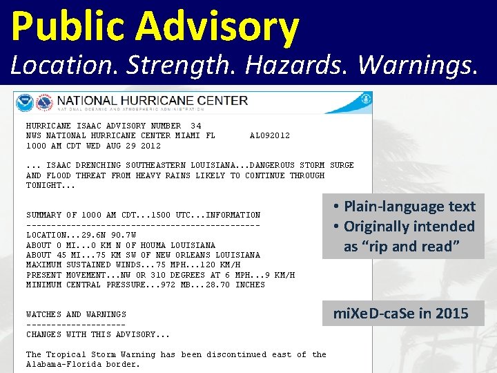 Public Advisory Location. Strength. Hazards. Warnings. HURRICANE ISAAC ADVISORY NUMBER 34 NWS NATIONAL HURRICANE