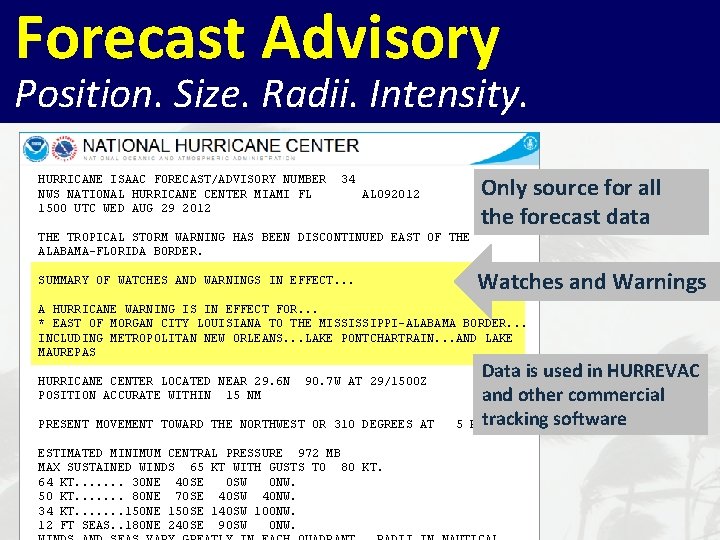 Forecast Advisory Position. Size. Radii. Intensity. Only source for all the forecast data HURRICANE