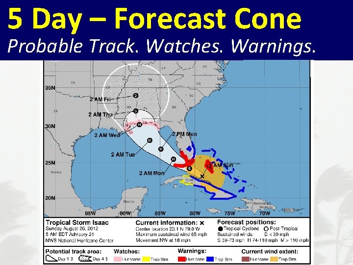 5 Day – Forecast Cone Probable Track. Watches. Warnings. 