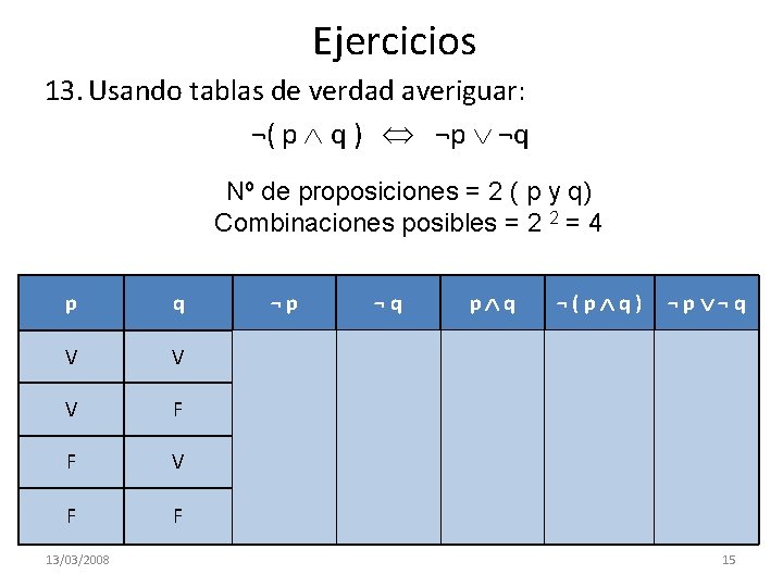 Ejercicios 13. Usando tablas de verdad averiguar: ¬( p q ) ¬p ¬q Nº