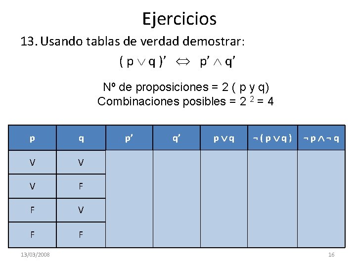 Ejercicios 13. Usando tablas de verdad demostrar: ( p q )’ p’ q’ Nº