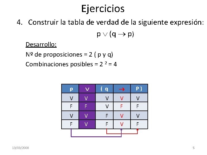 Ejercicios 4. Construir la tabla de verdad de la siguiente expresión: p (q p)