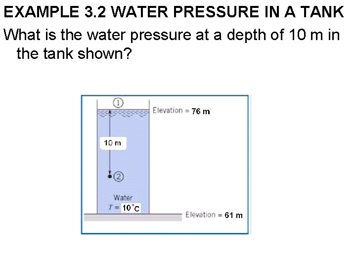 EXAMPLE 3. 2 WATER PRESSURE IN A TANK What is the water pressure at