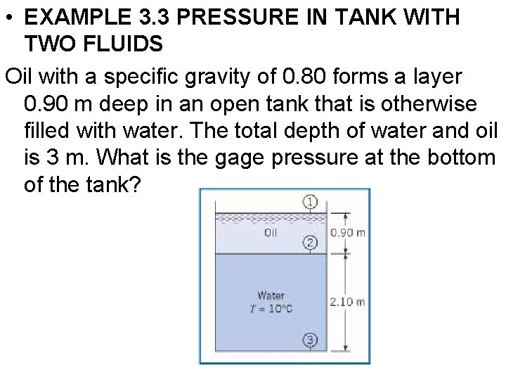  • EXAMPLE 3. 3 PRESSURE IN TANK WITH TWO FLUIDS Oil with a