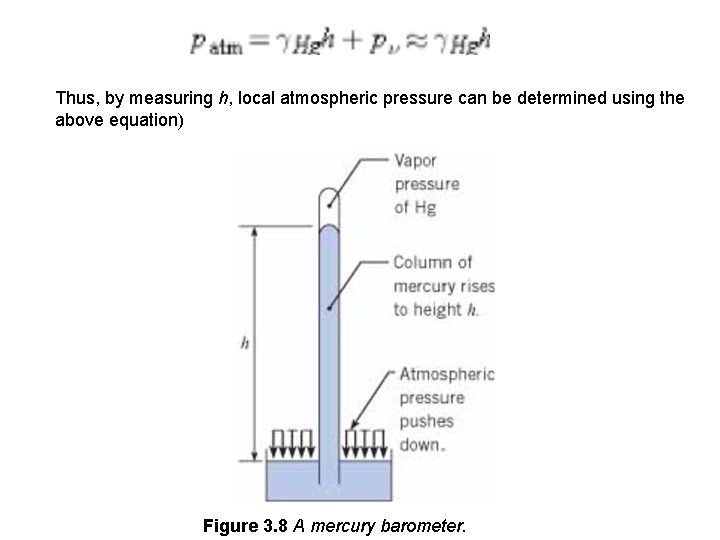 Thus, by measuring h, local atmospheric pressure can be determined using the above equation)