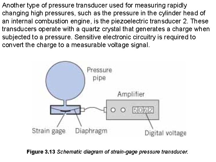 Another type of pressure transducer used for measuring rapidly changing high pressures, such as