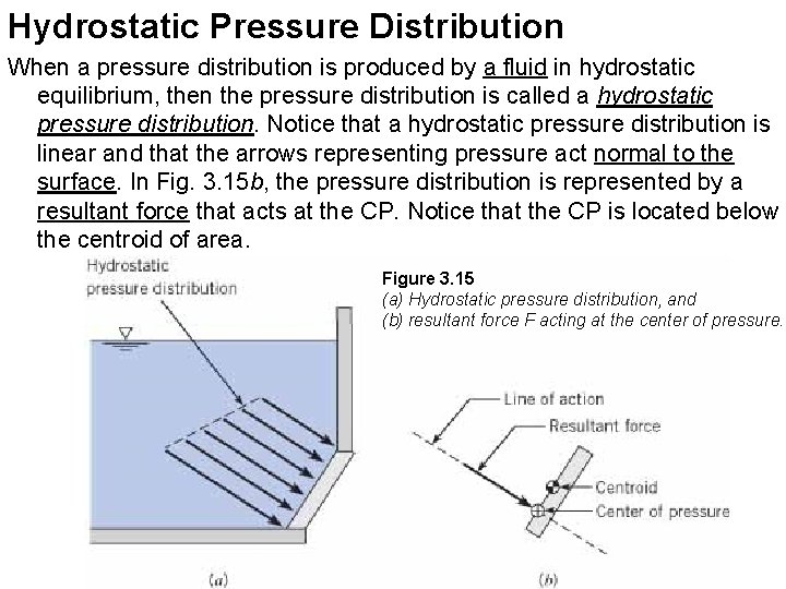 Hydrostatic Pressure Distribution When a pressure distribution is produced by a fluid in hydrostatic