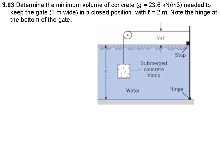 3. 93 Determine the minimum volume of concrete (g = 23. 6 k. N/m