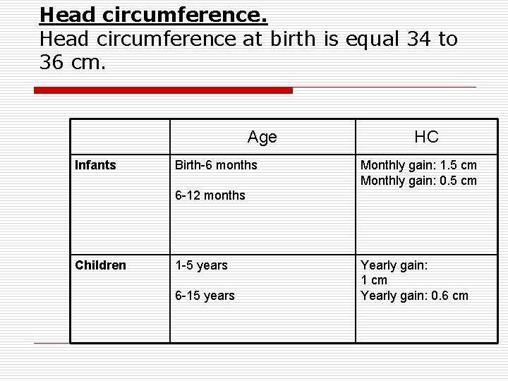 Head circumference at birth is equal 34 to 36 cm. Age Infants Birth-6 months