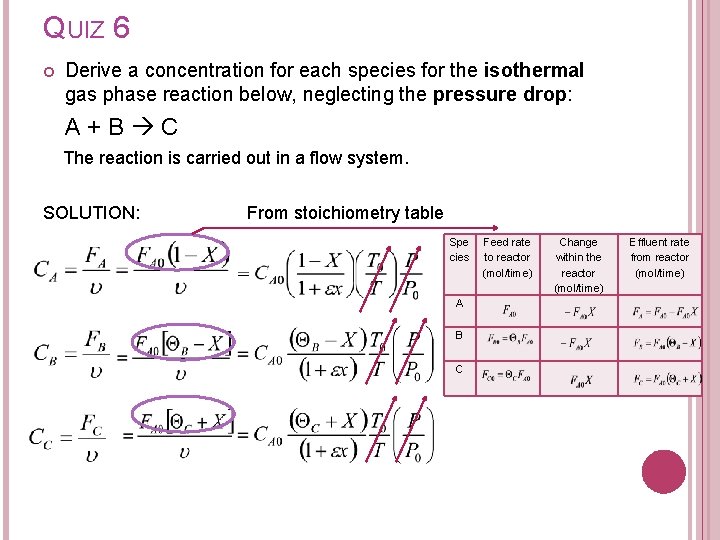 QUIZ 6 Derive a concentration for each species for the isothermal gas phase reaction