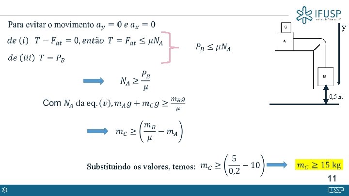  y 0, 5 m Substituindo os valores, temos: 11 