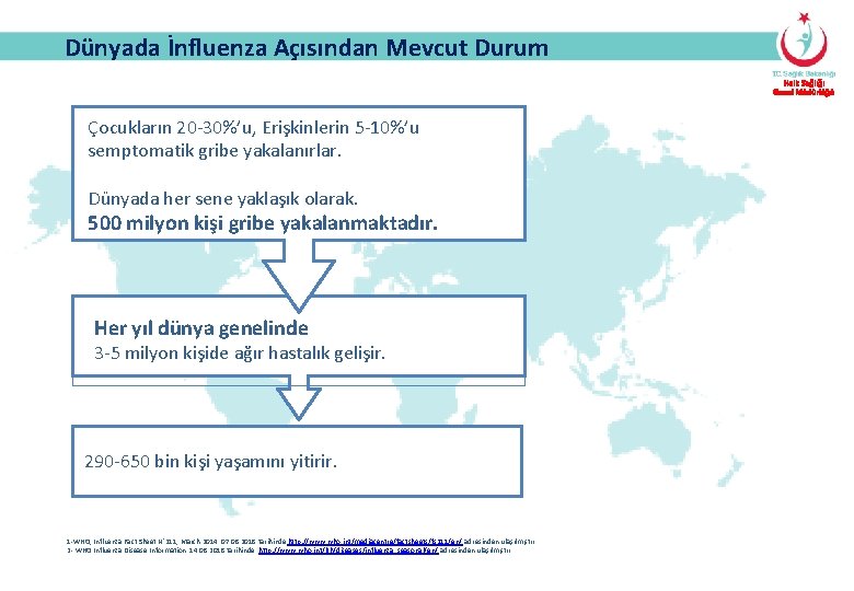 Dünyada İnfluenza Açısından Mevcut Durum Halk Sağlığı Genel Müdürlüğü Çocukların 20 -30%’u, Erişkinlerin 5