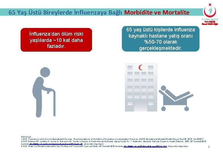 65 Yaş Üstü Bireylerde İnfluenzaya Bağlı Morbidite ve Mortalite Halk Sağlığı Genel Müdürlüğü İnfluenza’dan