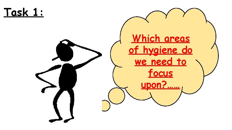 Task 1: Which areas of hygiene do we need to focus upon? …… 