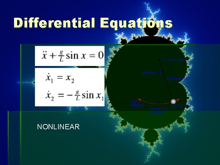 Differential Equations NONLINEAR 