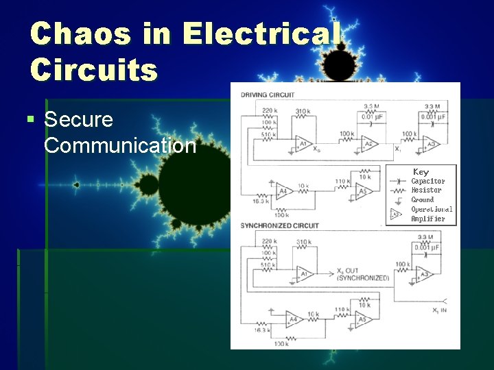 Chaos in Electrical Circuits § Secure Communication 