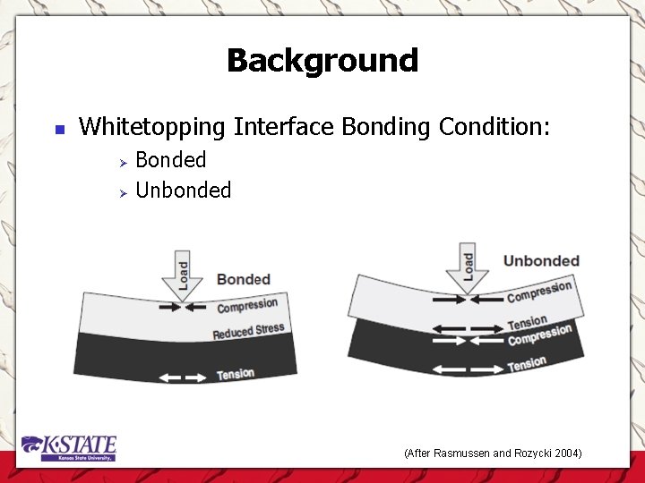 Background n Whitetopping Interface Bonding Condition: Ø Ø Bonded Unbonded (After Rasmussen and Rozycki