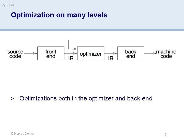 Optimization on many levels > Optimizations both in the optimizer and back-end © Marcus