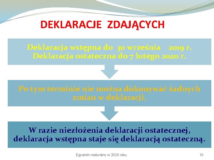 DEKLARACJE ZDAJĄCYCH Deklaracja wstępna do 30 września 2019 r. Deklaracja ostateczna do 7 lutego