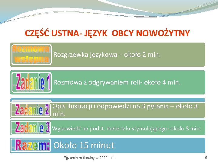 CZĘŚĆ USTNA- JĘZYK OBCY NOWOŻYTNY Rozgrzewka językowa – około 2 min. Rozmowa z odgrywaniem
