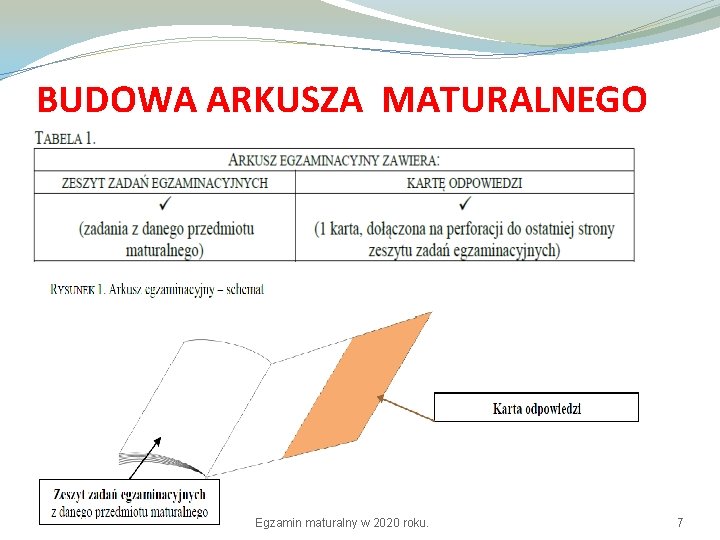 BUDOWA ARKUSZA MATURALNEGO Egzamin maturalny w 2020 roku. 7 