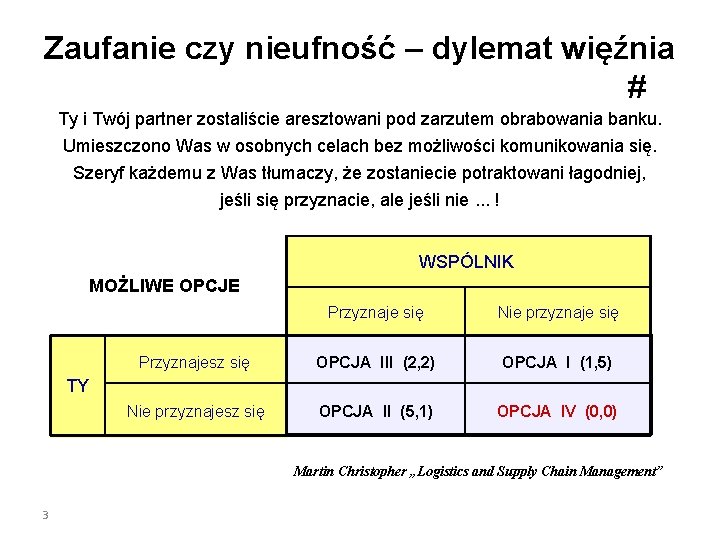 Zaufanie czy nieufność – dylemat więźnia # Ty i Twój partner zostaliście aresztowani pod