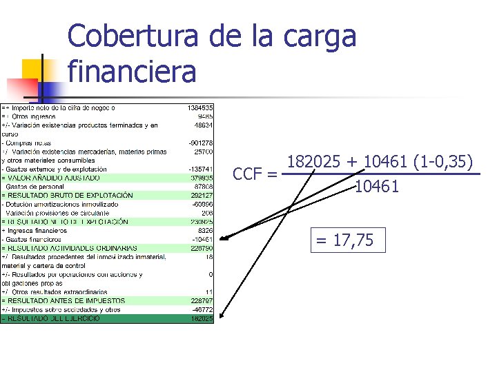 Cobertura de la carga financiera 182025 + 10461 (1 -0, 35) CCF = 10461