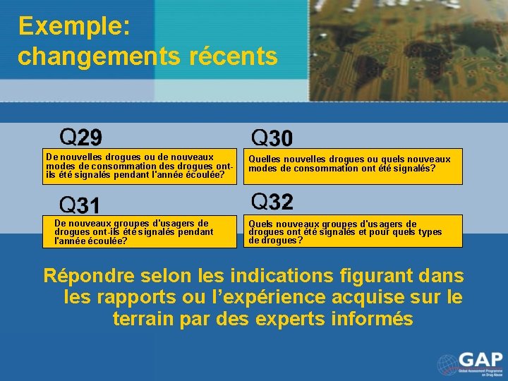 Exemple: changements récents De nouvelles drogues ou de nouveaux modes de consommation des drogues