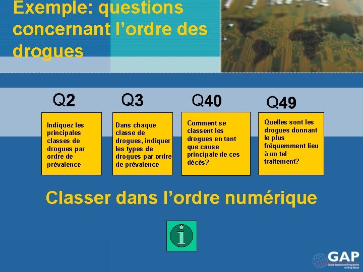 Exemple: questions concernant l’ordre des drogues lndiquez les principales classes de drogues par ordre