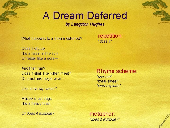 A Dream Deferred by Langston Hughes What happens to a dream deferred? repetition: “does