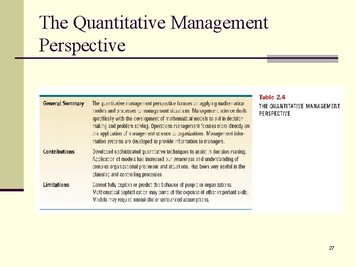 The Quantitative Management Perspective 27 