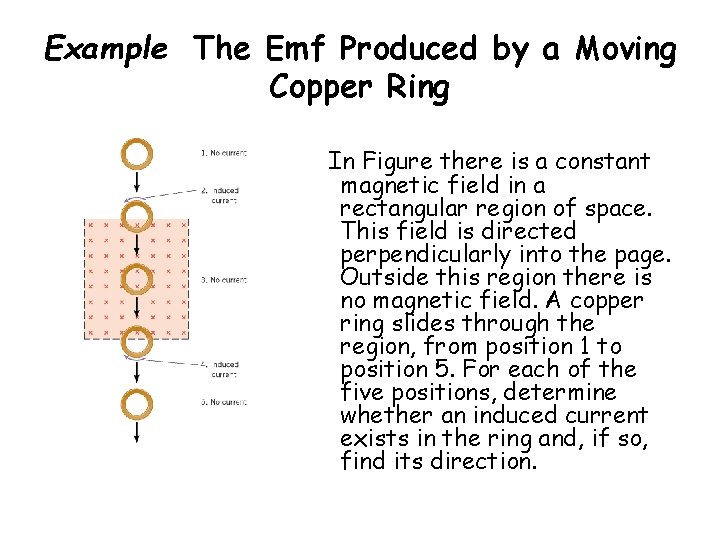 Example The Emf Produced by a Moving Copper Ring In Figure there is a