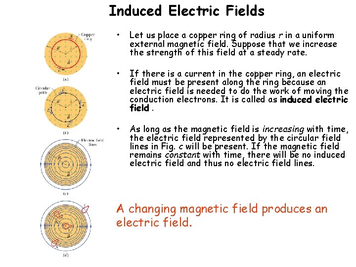 Induced Electric Fields • Let us place a copper ring of radius r in