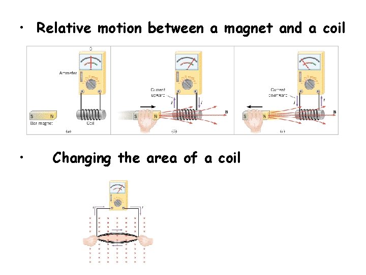  • Relative motion between a magnet and a coil • Changing the area