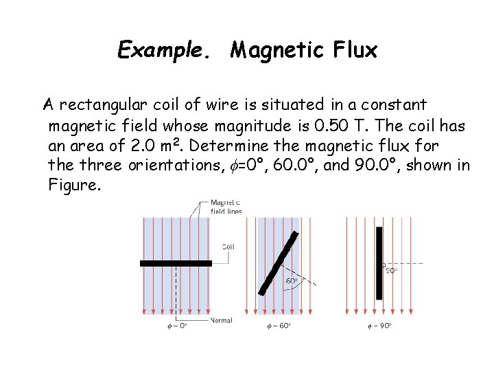 Example. Magnetic Flux A rectangular coil of wire is situated in a constant magnetic