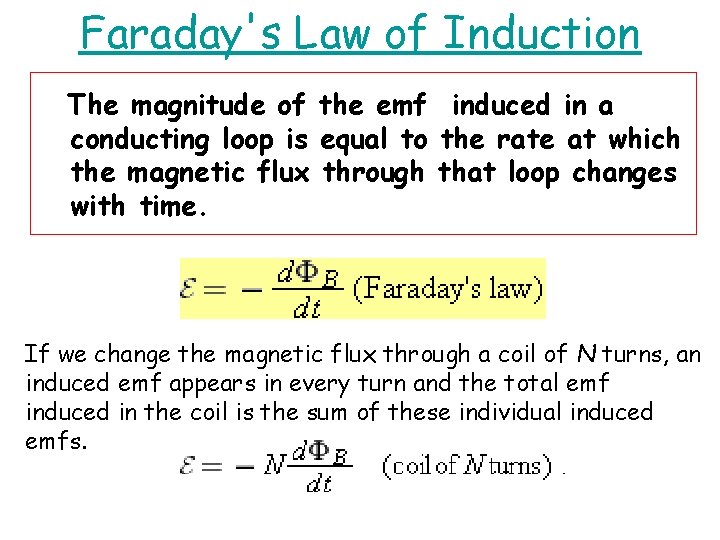 Faraday's Law of Induction The magnitude of the emf induced in a conducting loop
