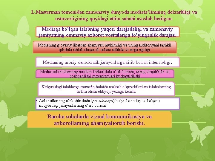 L. Masterman tomonidan zamonaviy dunyoda mediata’limning dolzarbligi va ustuvorligining quyidagi еttita sababi asoslab berilgan: L. Masterman tomonidan zamonaviy dunyoda mediata’limning dolzarbligi va ustuvorligining quyidagi еttita sababi asoslab berilgan: