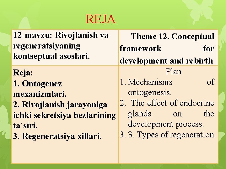 REJA 12 -mavzu: Rivojlanish va Theme 12. Conceptual regeneratsiyaning framework for kontseptual asoslari. development