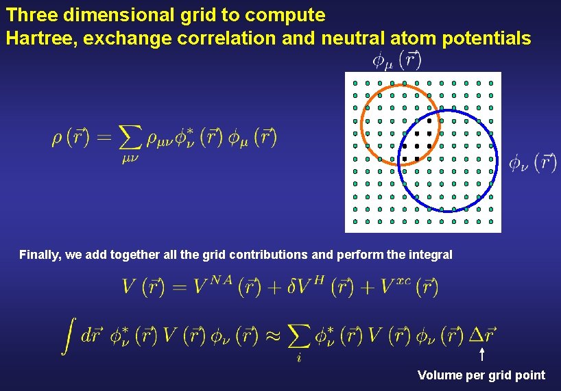 Three dimensional grid to compute Hartree, exchange correlation and neutral atom potentials Finally, we