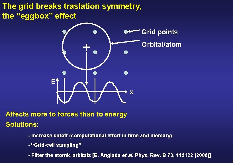 The grid breaks traslation symmetry, the “eggbox” effect Grid points Orbital/atom E x Affects