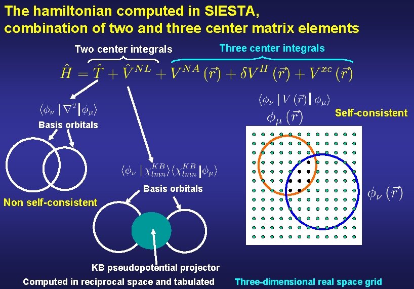 The hamiltonian computed in SIESTA, combination of two and three center matrix elements Two