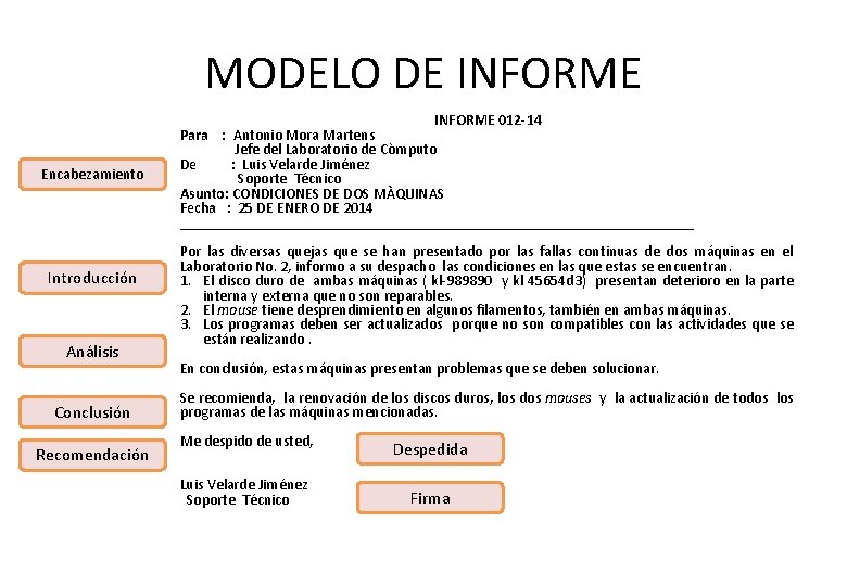 MODELO DE INFORME 012 -14 Encabezamiento Introducción Análisis Conclusión Recomendación Para : Antonio Mora