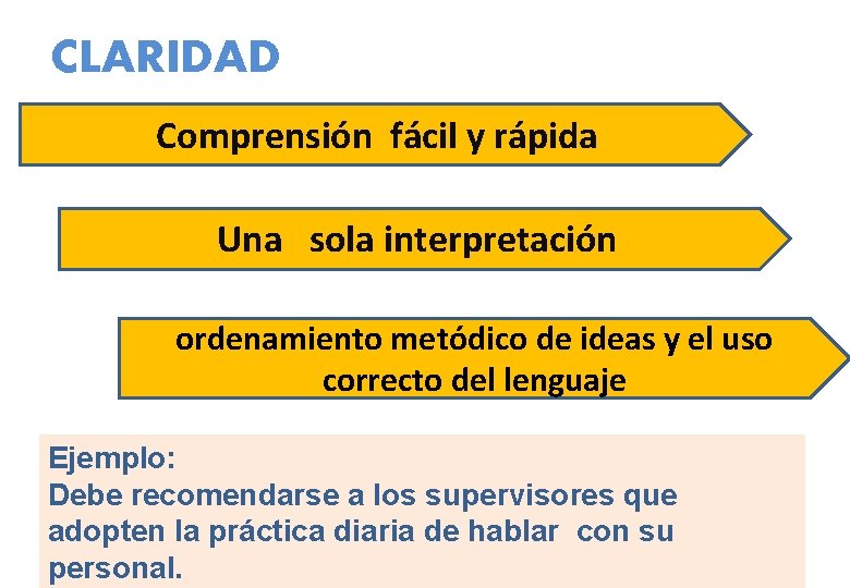 CLARIDAD Comprensión fácil y rápida Una sola interpretación ordenamiento metódico de ideas y el