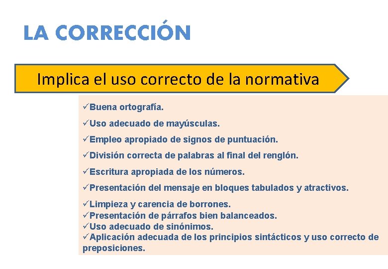 LA CORRECCIÓN Implica el uso correcto de la normativa üBuena ortografía. üUso adecuado de