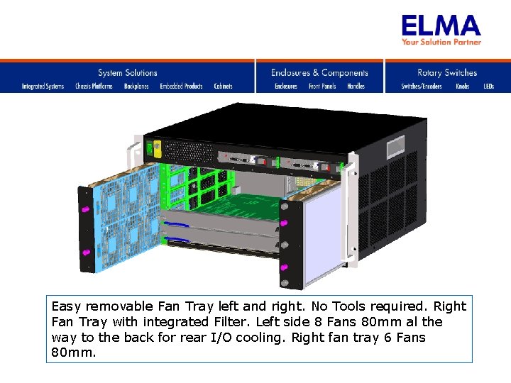 Easy removable Fan Tray left and right. No Tools required. Right Fan Tray with