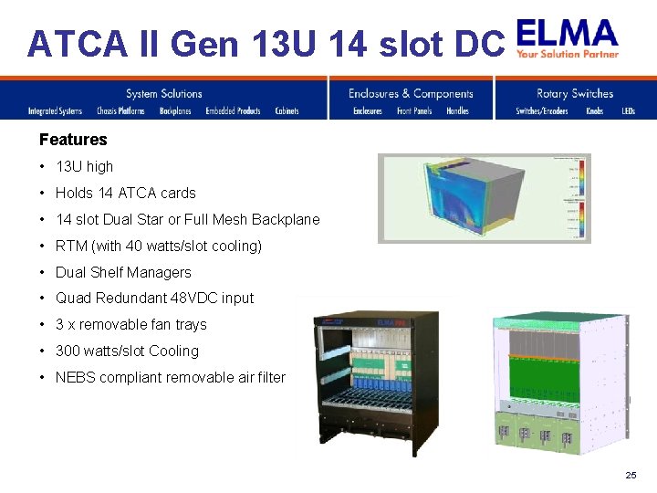ATCA II Gen 13 U 14 slot DC Features • 13 U high •