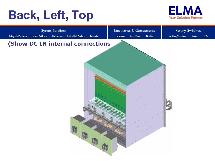 Back, Left, Top (Show DC IN internal connections 