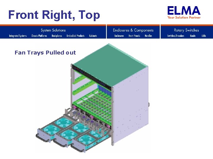 Front Right, Top Fan Trays Pulled out 
